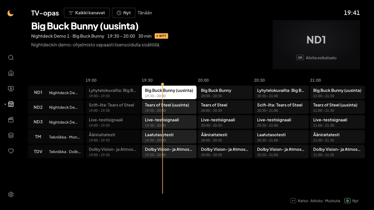 TV-opas kaikille kanaville