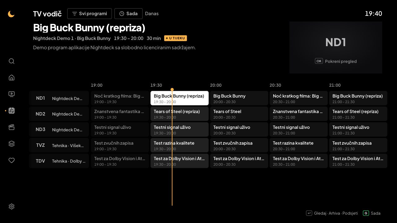 TV vodič za sve programe