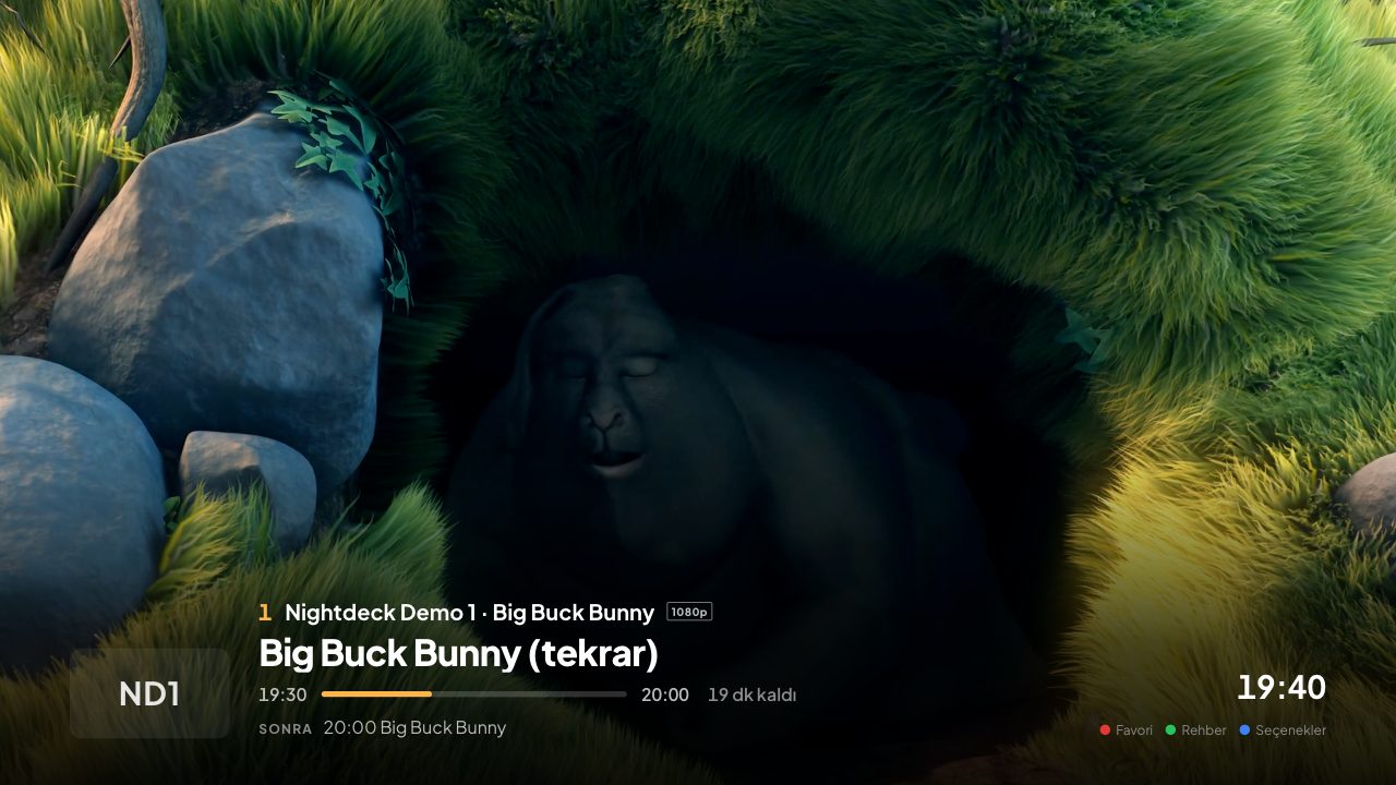 Kanal bilgi çubuğuyla tam ekran